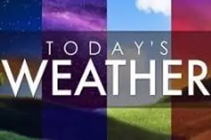 Todays Weather
